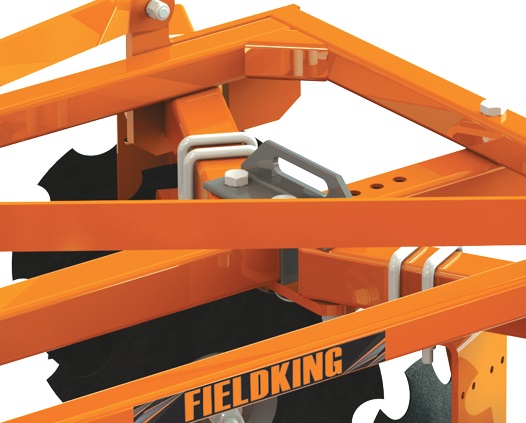 Tandem Disc Harrow Medium Series-USA